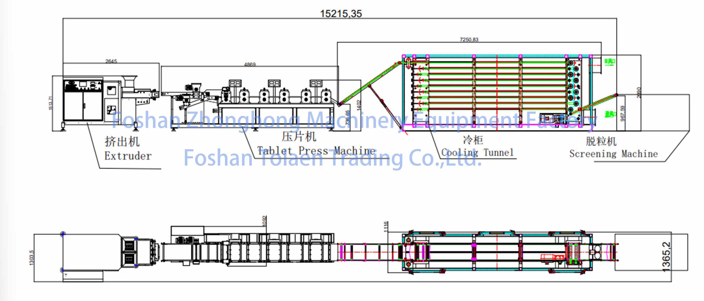 industrial xylitol chewing gum production line